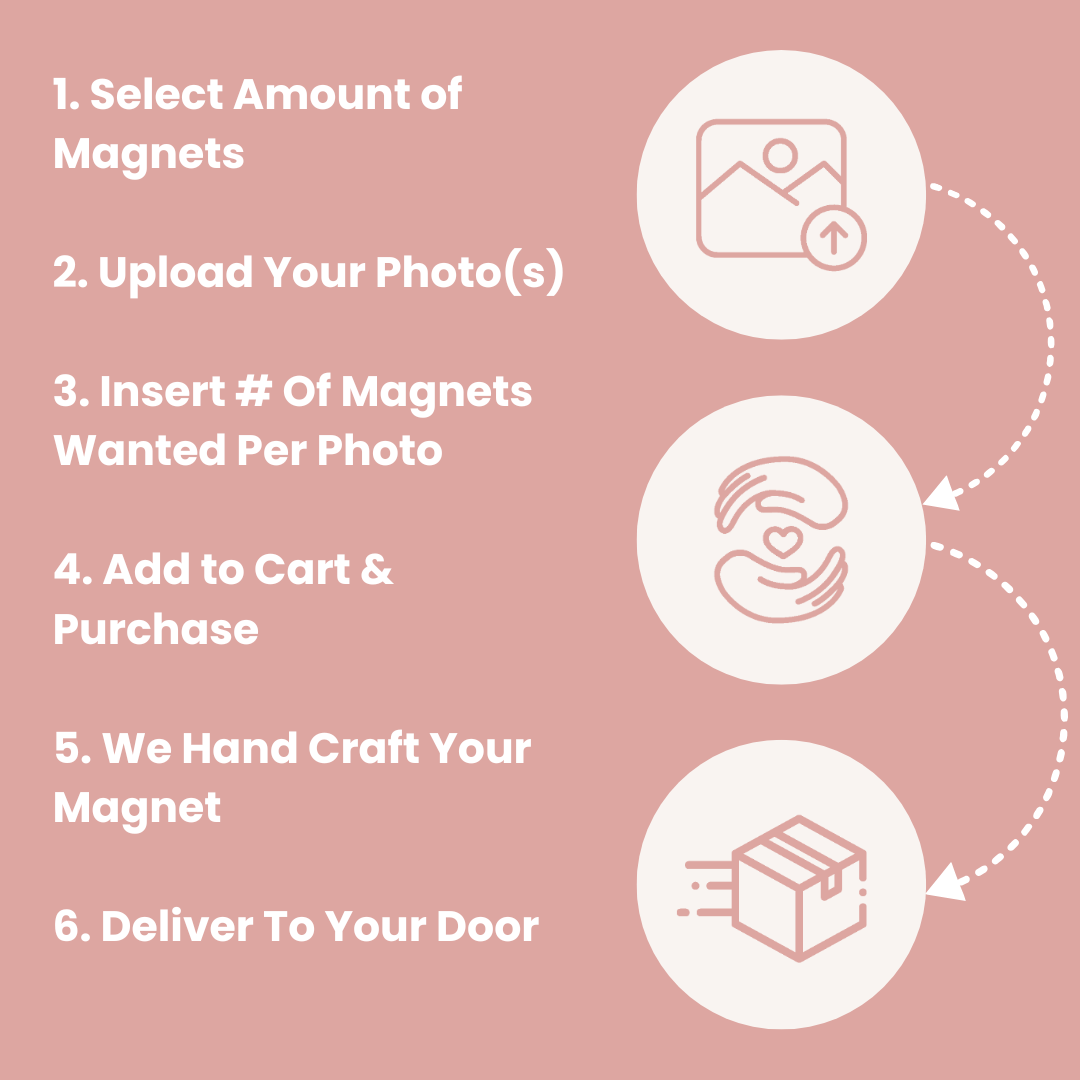 The Daily Reminders. Right Where Life Happens.