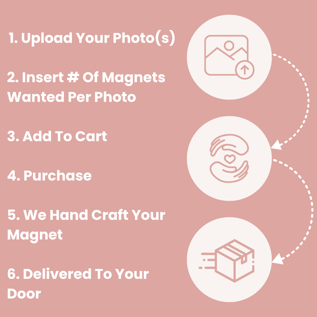 Heartfelt Photo Magnets — Bring Your Memories to Life™