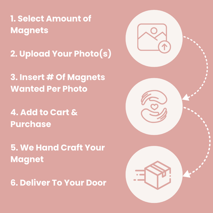 The Daily Reminders. Right Where Life Happens.